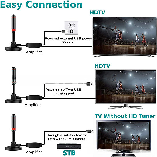 Цифрова Дигитална HDTV Антена за БЕЗПЛАТНА Телевизия Цифрова Дигитална HDTV Антена за БЕЗПЛАТНА Телевизия | Тв Бокс и Аксесоари