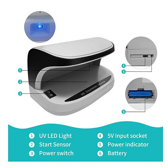 Детектор за фалшиви банкноти EV1035 с UV LED светлина и акумулаторна батерия Детектор за фалшиви банкноти EV1035 с UV LED светлина и акумулаторна батерия | Свободно време
