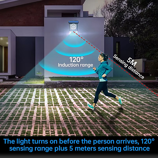 LED Соларен прожектор с цветно осветление | Осветителни тела