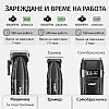 Професионален комплект VGR 640S3 3 в 1 | Машинки за подстригване