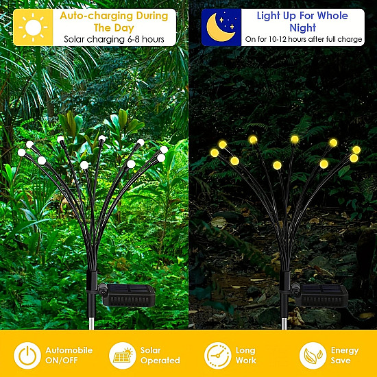 Комплект от 2 соларни LED градински лампи Firefly Комплект от 2 соларни LED градински лампи Firefly | Декорации и Аксесоари