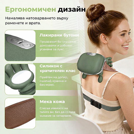 Отопляем масажор EV1077,безжичен преносим 4D шиацу масажор за врат, рамене и гръб | Масажори
