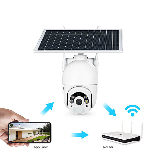 Смарт охранителна камера PST-S20-WiFi, 2.0Mp, PTZ, Соларен панел, Външен монтаж, Wi-Fi, Tuya Smart, Бял - 91033 Смарт охранителна камера PST-S20-WiFi, 2.0Mp, PTZ, Соларен панел, Външен монтаж, Wi-Fi, Tuya Smart, Бял - 91033 | Видео и Фото камери