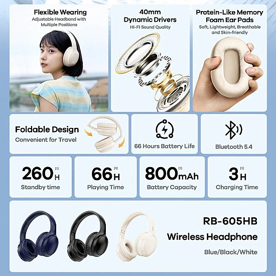 Bluetooth слушалки Remax RB-605HB, Различни цветове - 20807 Bluetooth слушалки Remax RB-605HB, Различни цветове - 20807 | Слушалки