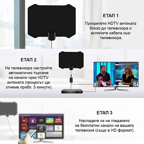 Цифрова HDTV антена БЕЗПЛАТНА телевизия | Тв Бокс и Аксесоари