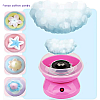 Машина за захарен памук Cotton Candy Maker CM102 Машина за захарен памук Cotton Candy Maker CM102 | Домашни потреби и Органайзери