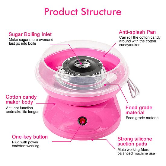 Машина за захарен памук Cotton Candy Maker CM102 Машина за захарен памук Cotton Candy Maker CM102 | Домашни потреби и Органайзери