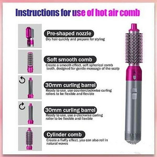Уред за стилизиране на коса 5в1 Hair Dryer: Вашият професионален стилист у дома | Уреди за красота
