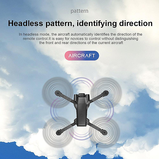 Про ДРОН F195 Pro Drone с 1080P HD с двойна камера, мини UAV за въздушна фотография с WiFi FPV, връщане с един бутон, интелигентно избягване на препя | Дронове