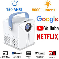 Смарт проектор Q96 E300 - Невероятно домашно кино с Андроид, 100 инча и 120 ANSI лумена